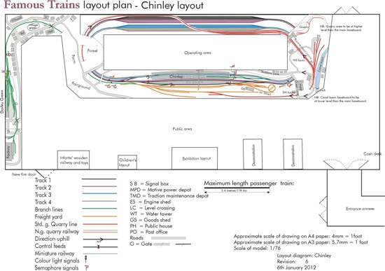 Plan of total layout